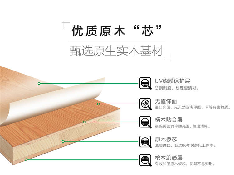 从化定制家具,从化全屋定制,从化定制家私,从化定制橱柜 从化定制家具,从化全屋定制,从化定制家私,从化定制橱柜